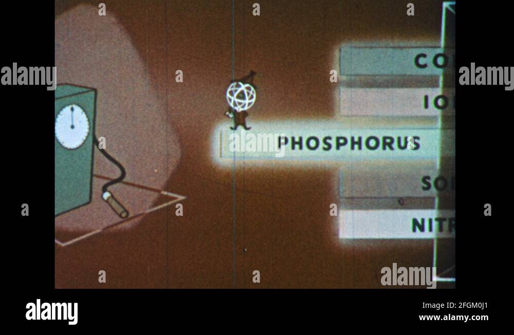 Animated. Pan left from the names of five chemical elements cobalt