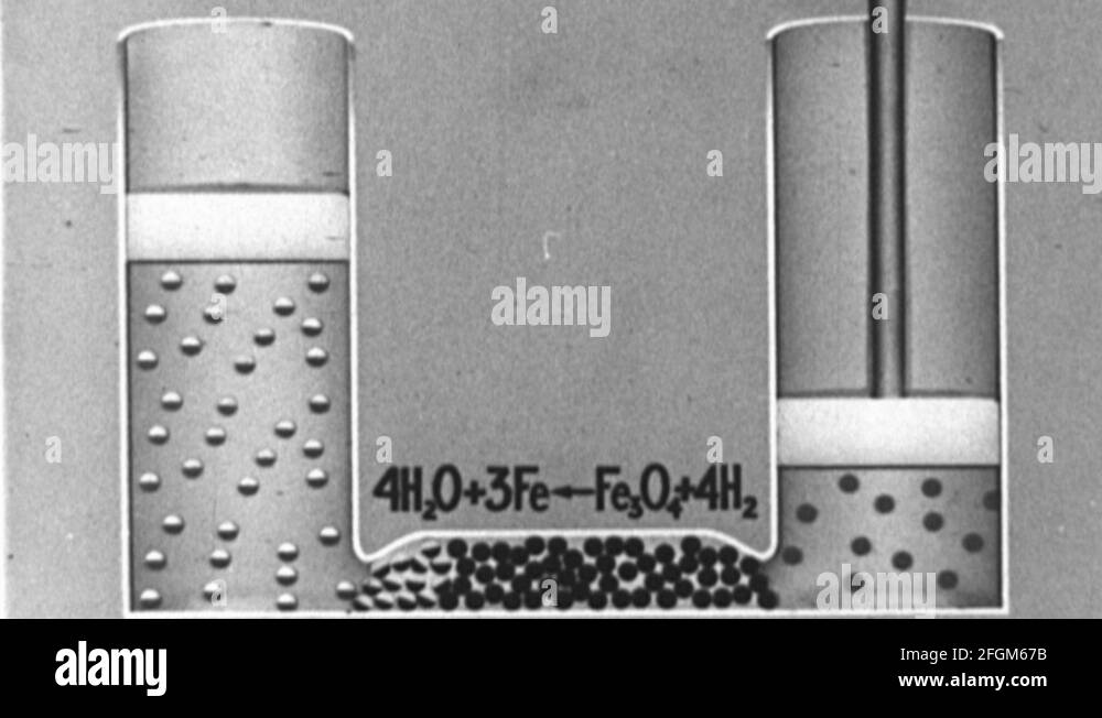 Vintage science atoms Stock Videos & Footage HD and 4K Video Clips