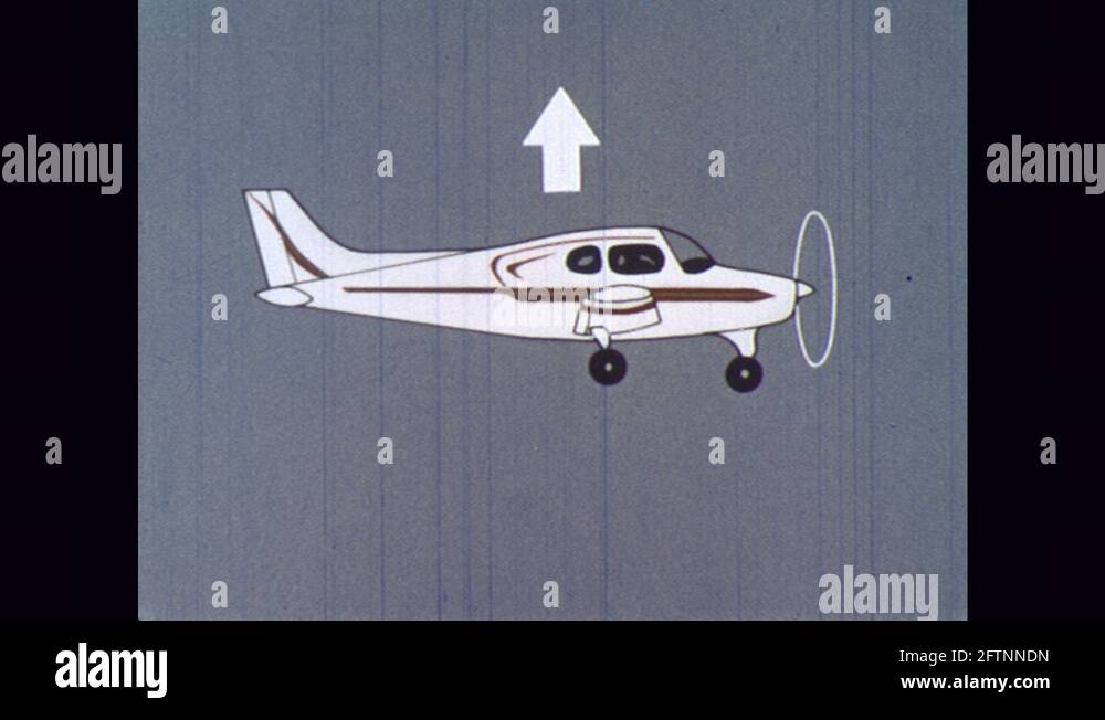 1970s Cartoon animation of lift of airplane from air circulation