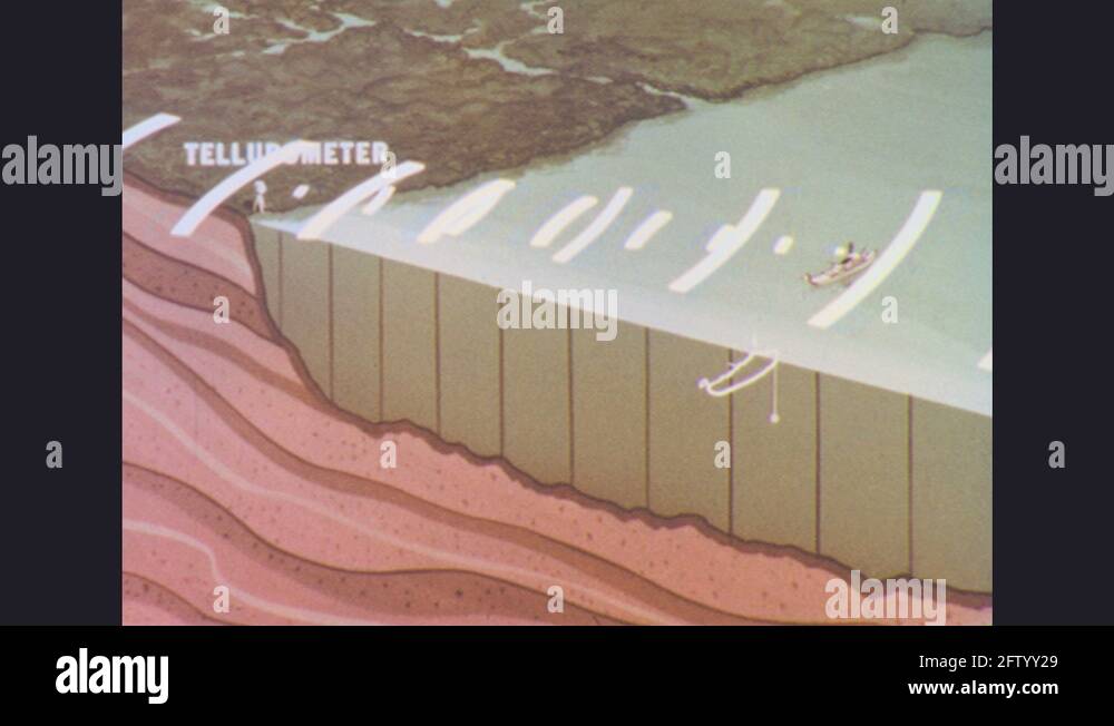 BRAZIL 1960s: Diagram of ship on river illustrates how a Tellurometer ...