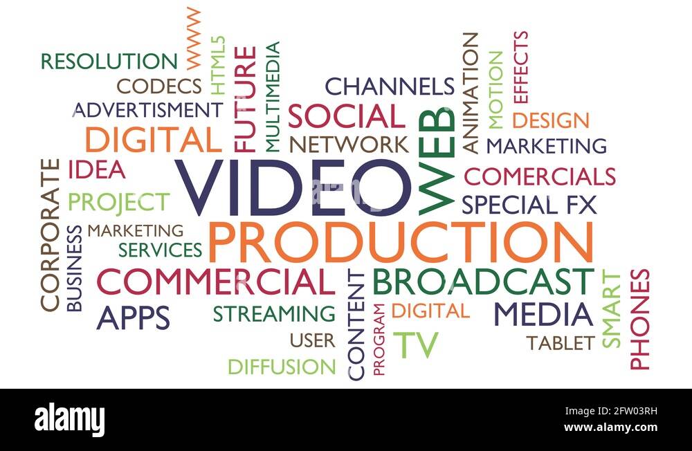 Word production Stock Videos & Footage HD and 4K Video Clips Alamy
