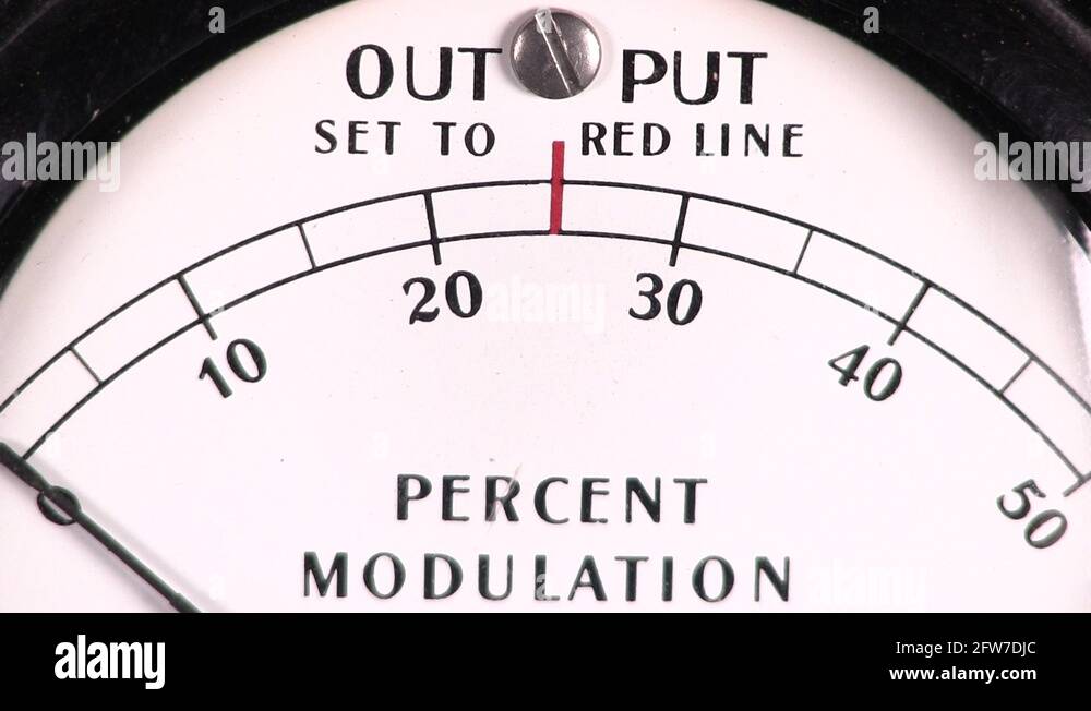 Needle movement Stock Videos & Footage HD and 4K Video Clips Alamy