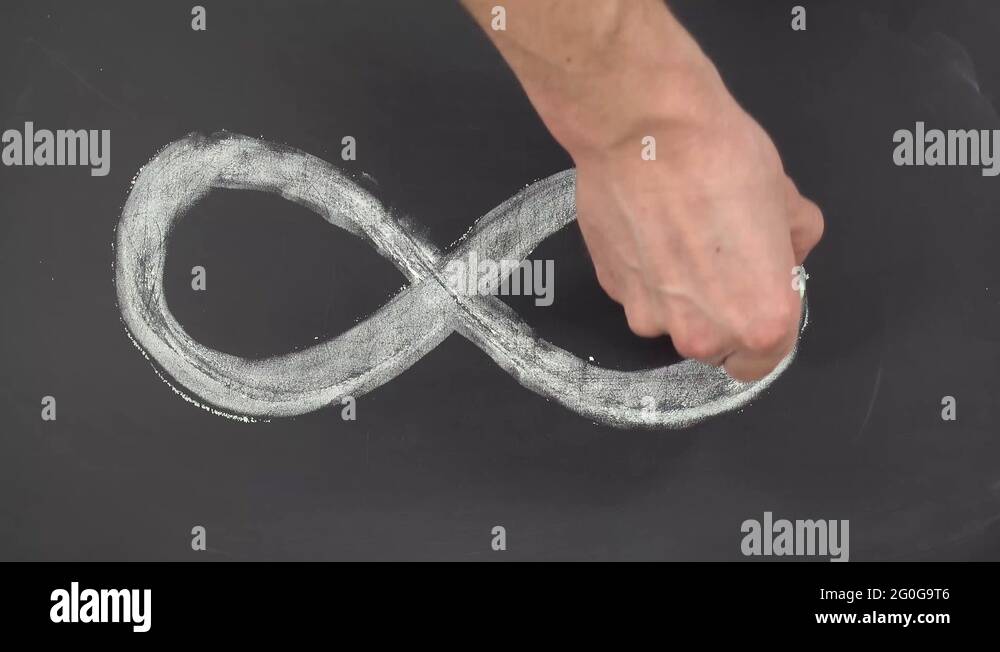 Infinity sign math Stock Videos & Footage - HD and 4K Video Clips - Alamy