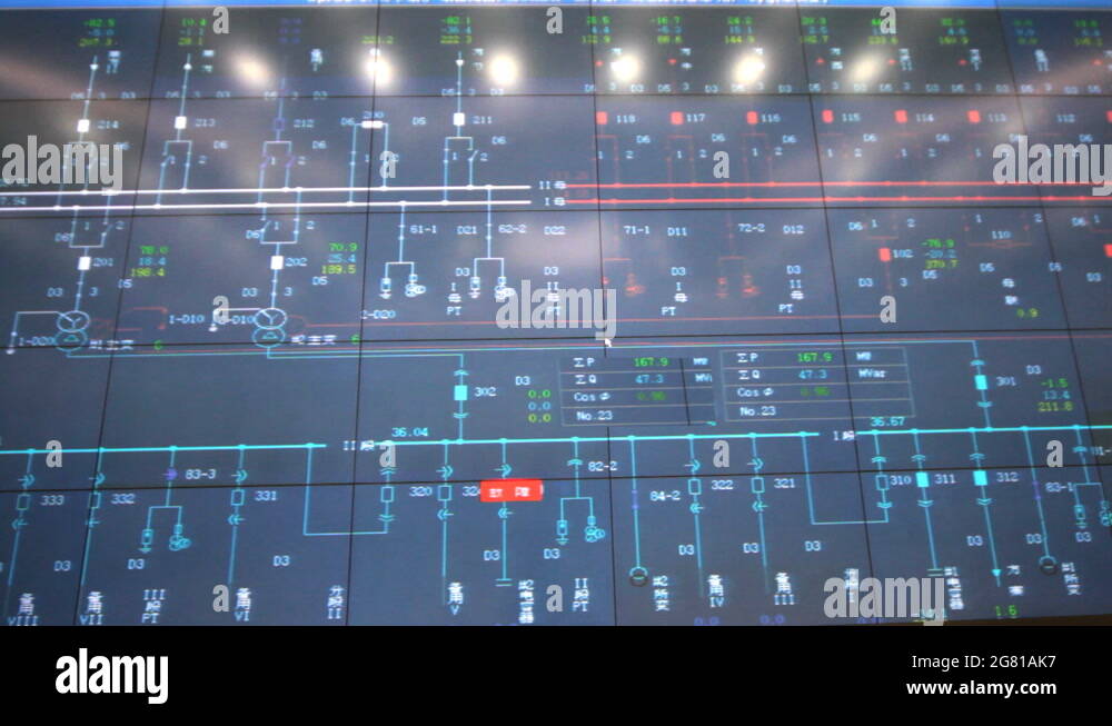 Control center Stock Videos & Footage - HD and 4K Video Clips - Alamy