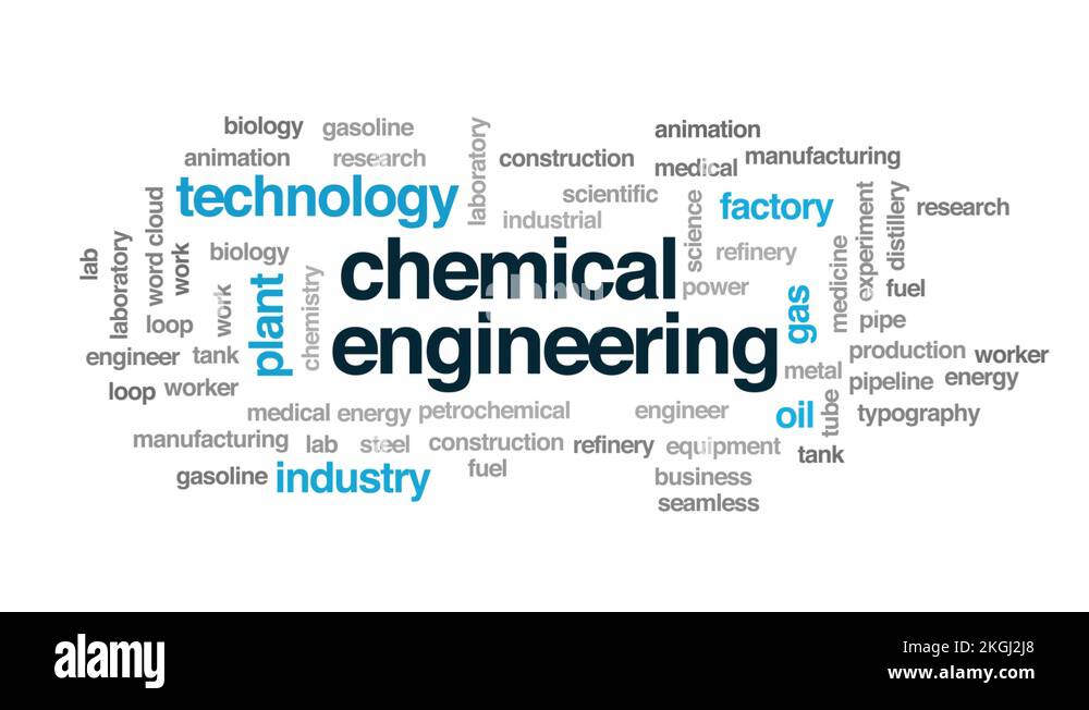 Chemical engineering Stock Videos & Footage - HD and 4K Video Clips - Alamy