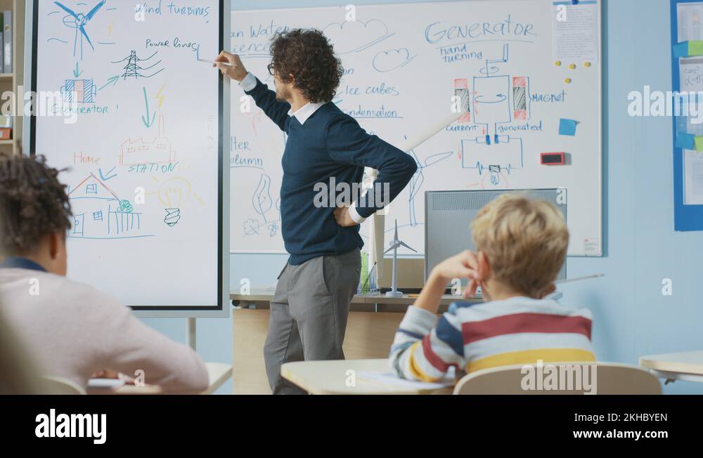 Digital whiteboard school Stock Videos & Footage - HD and 4K Video ...