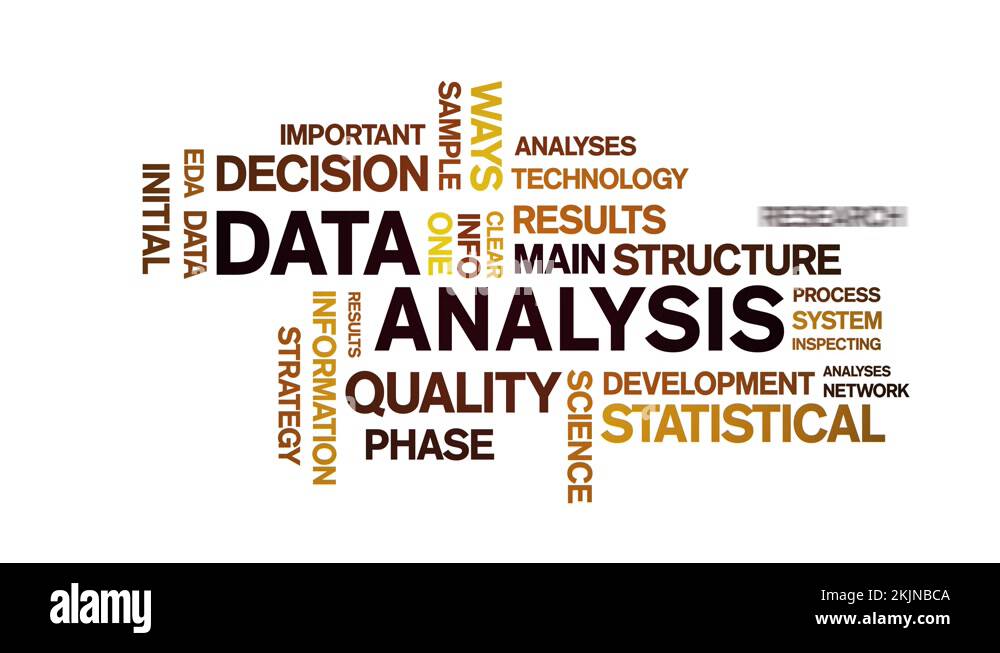 4k Data Analysis Animated Tag Word Cloud,Text Design big data Animation ...