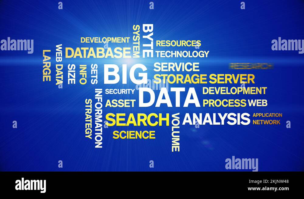 4k Big Data Animated Tag Word Cloud,Text Design data Animation ...