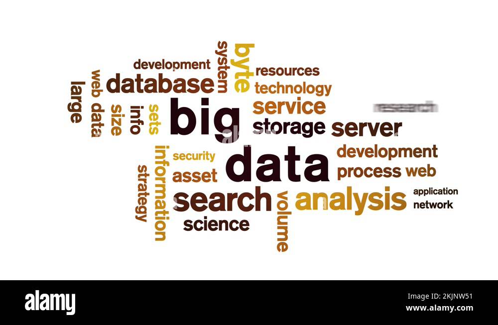 4k Big Data Animated Tag Word Cloud,Text Design data Animation ...