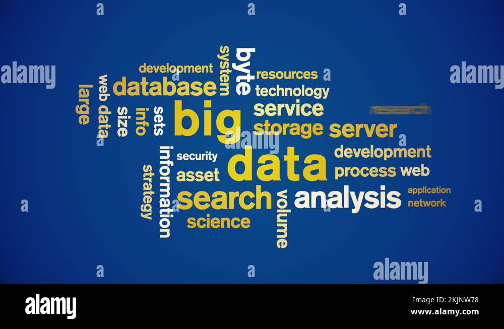 4k Big Data Animated Tag Word Cloud,Text Design data Animation ...