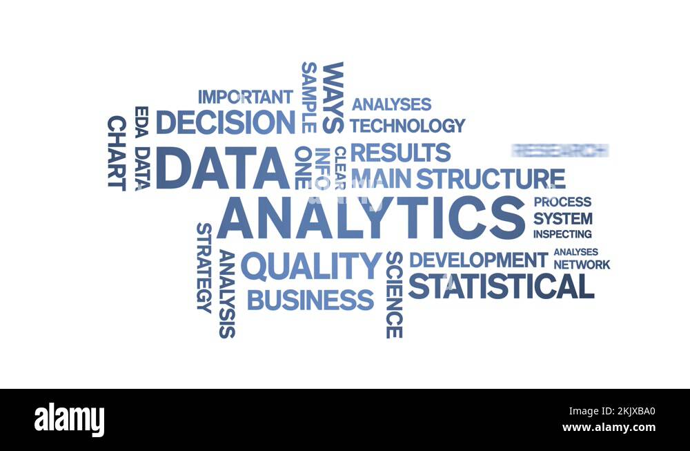 4k Data Analytics Animated Tag Word Cloud,Text Design Animation ...