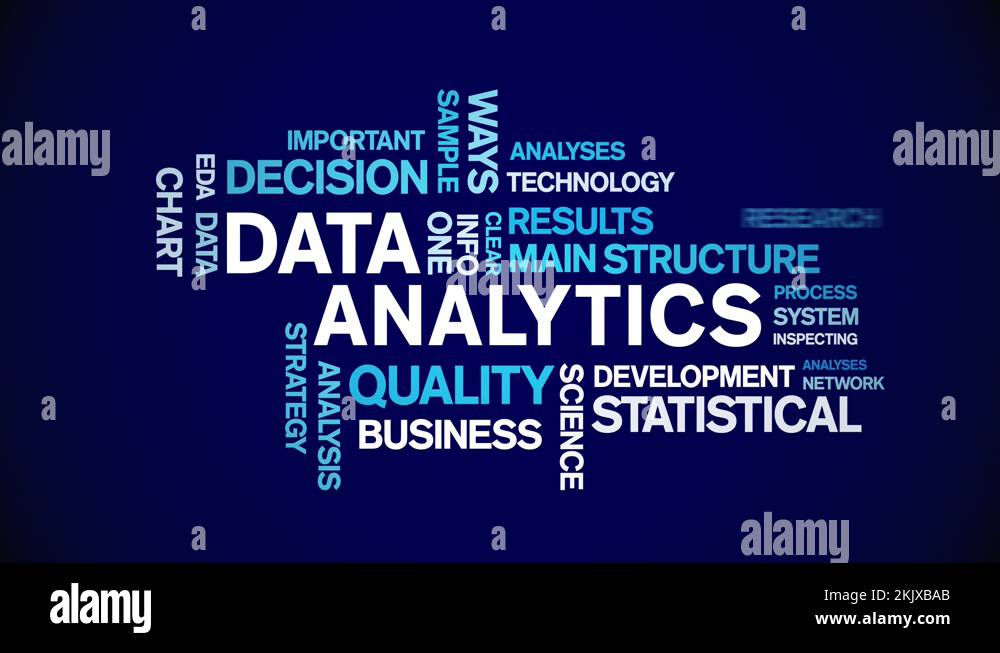4k Data Analytics Animated Tag Word Cloud,Text Design Animation ...
