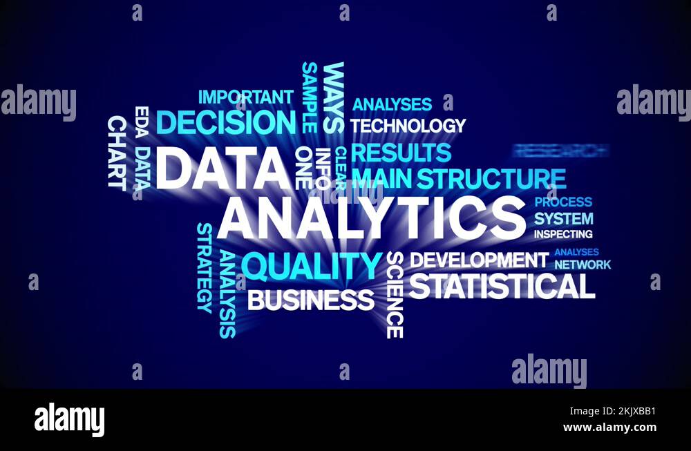 4k Data Analytics Animated Tag Word Cloud,Text Design Animation ...
