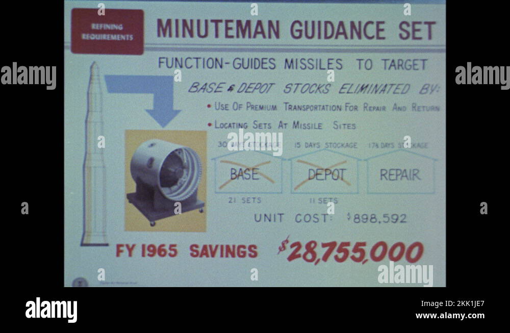 1960s McNamara points to charts showing how to reduce spending. Points