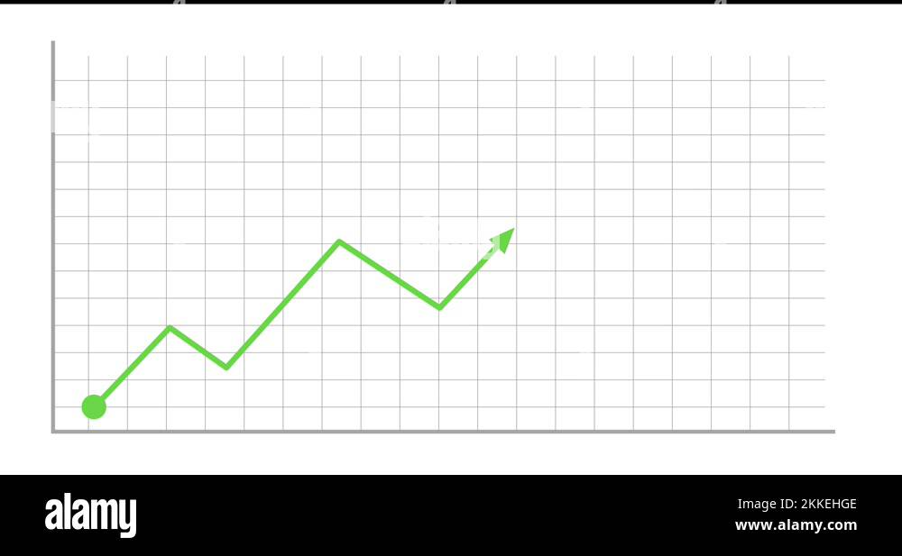 Line graph going up Stock Videos & Footage - HD and 4K Video Clips - Alamy