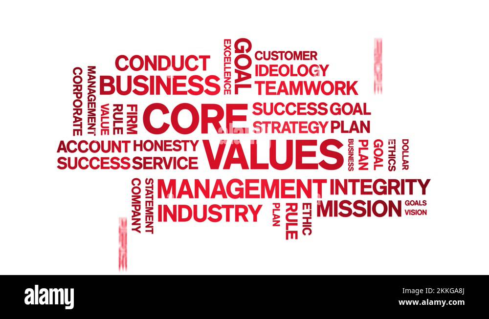 4k Core Values Animated Tag Word Cloud,Text Design Animation seamless