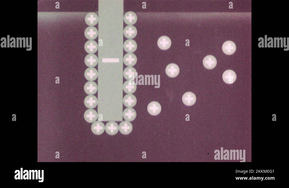 1960s Animation of positive ions lined up next to negative zinc