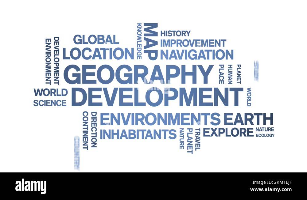 Geography Development Animated Tag Word Cloud,Text Animation seamless
