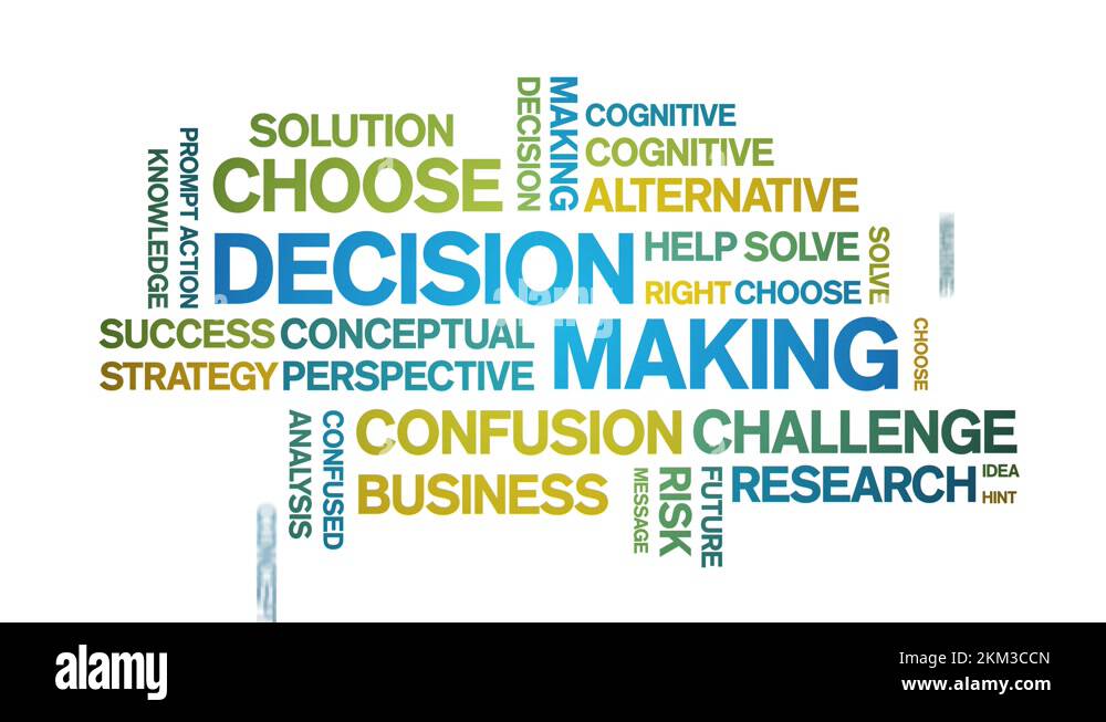 Decision Making Animated Tag Word Cloud,Text Design Animation seamless ...