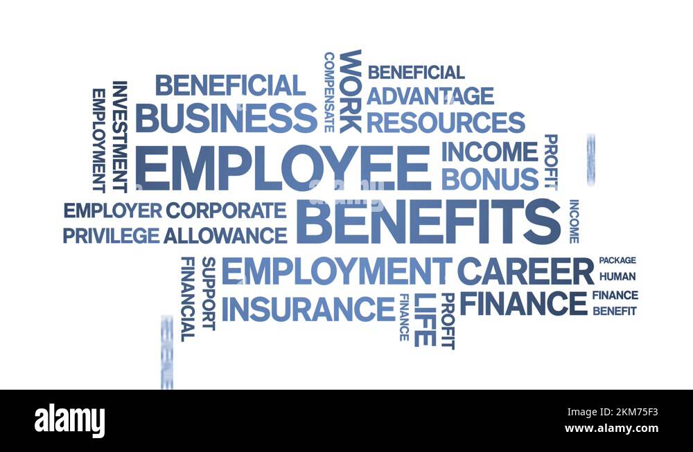 Employee benefits animated word cloud text animation typography