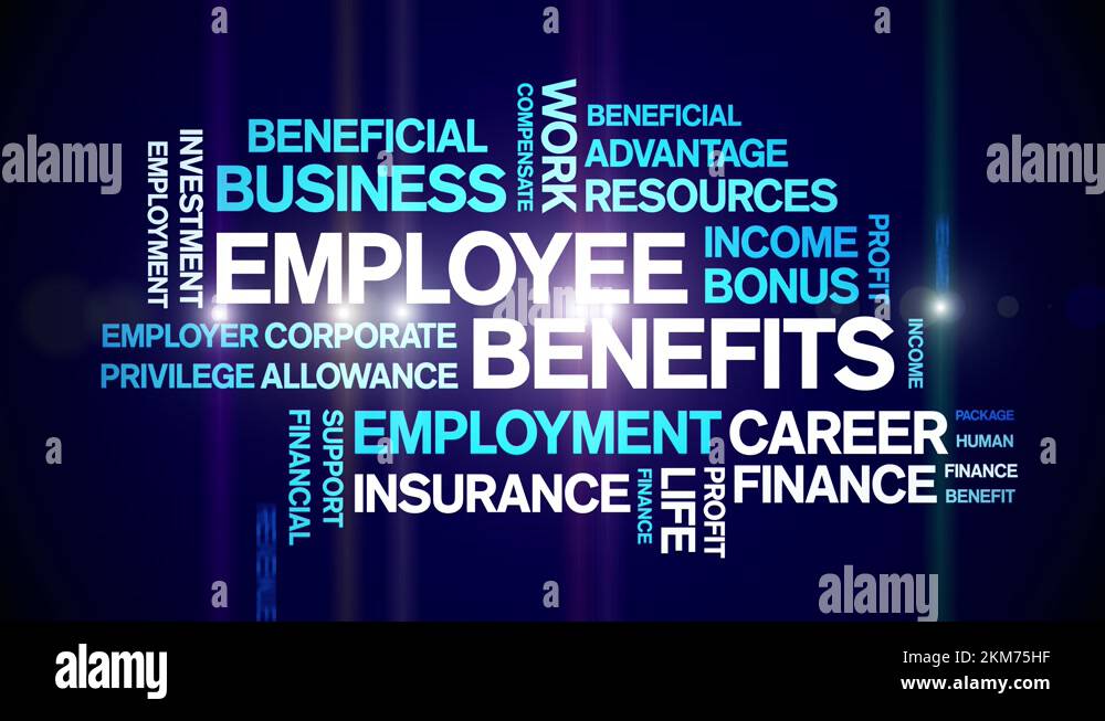 Employee benefits animated word cloud text animation typography