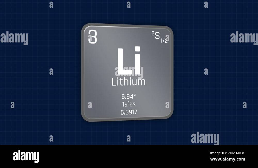 Lithium or Li Element Periodic Table Animation on Grid Background Stock ...