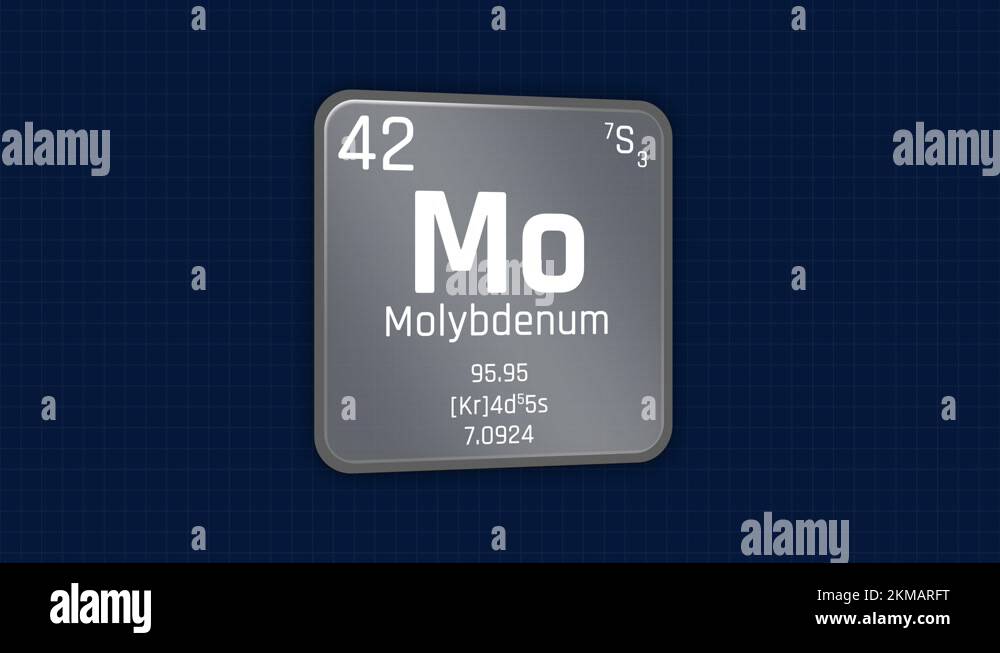 Molybdenum or Mo Element Periodic Table Animation on Grid Background ...