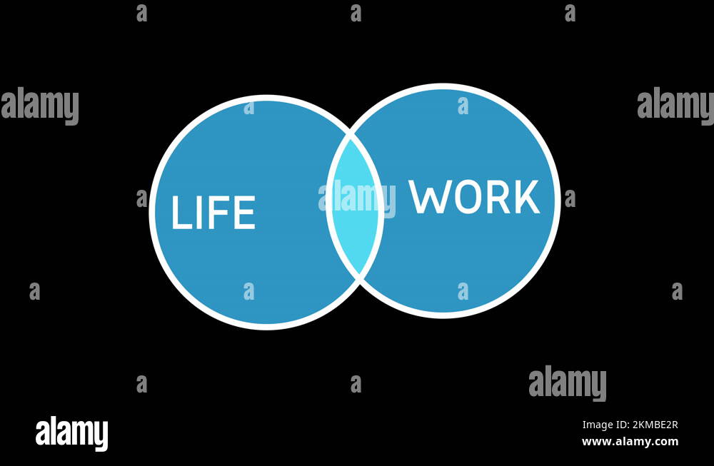 Work life balance illustration Stock Videos & Footage - HD and 4K Video ...