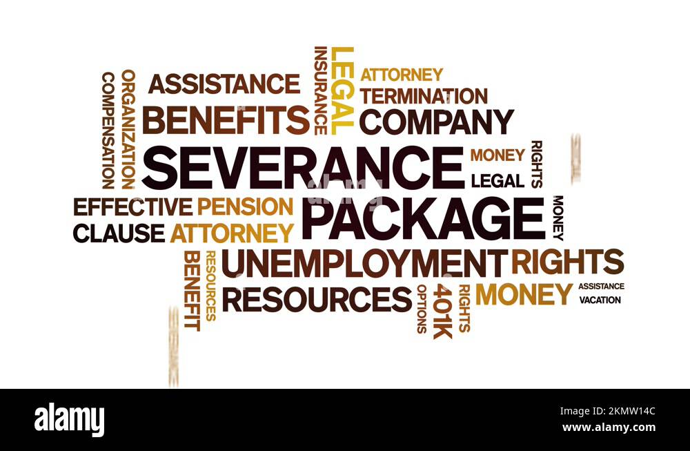 Severance Package animated word cloud,design animation typography ...