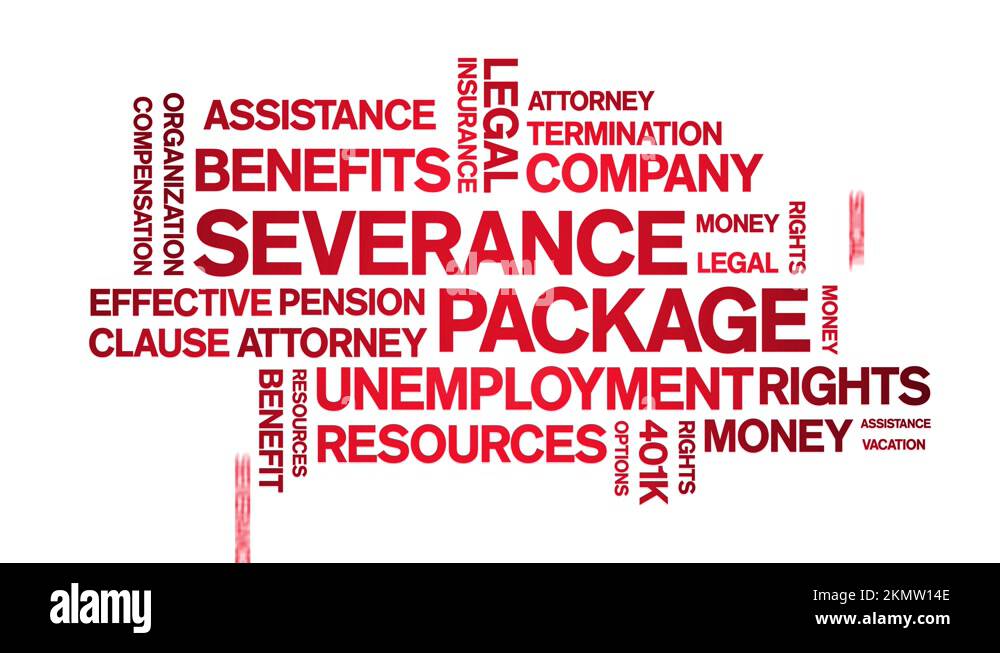 Severance Package animated word cloud,design animation typography