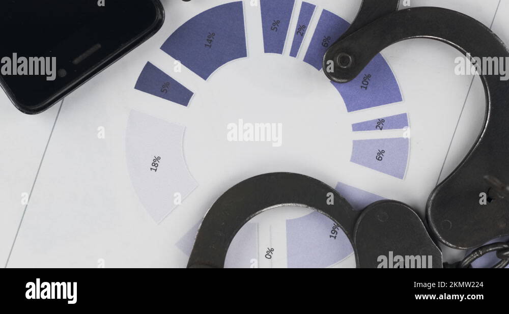 Rotation of the handcuffs lying on the color diagram. Business and