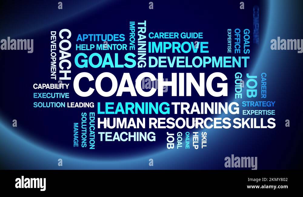 Coatching Animate Coaching animated word cloud,design animation kinetic typography ...