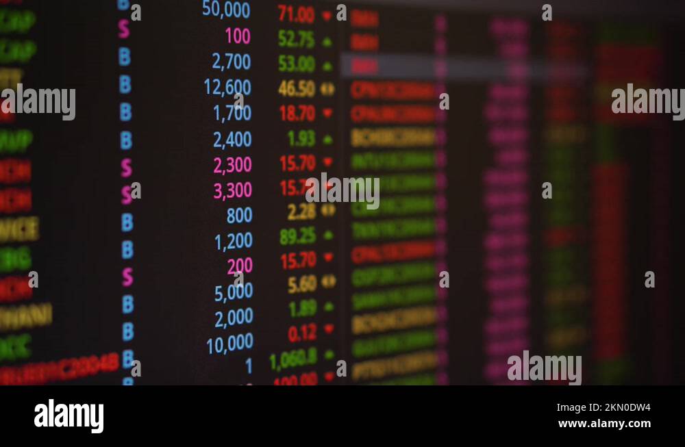 Stock market trading board Stock Videos & Footage - HD and 4K Video