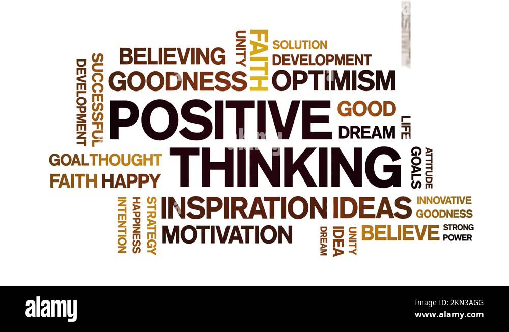 Positive Thinking Animated Word Cloud,design Animation Typography 