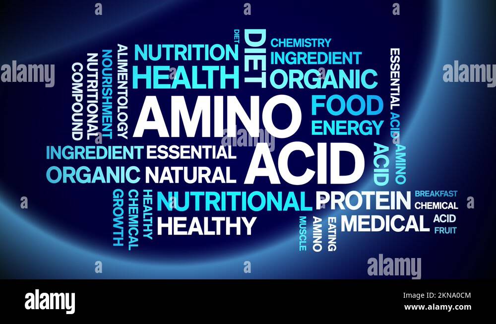 Amino Acid animated word cloud,design animation typography seamless