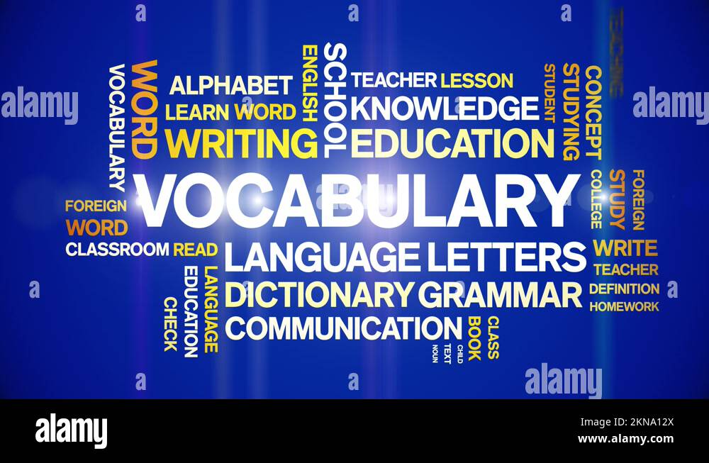 Vocabulary animated word cloud,animation kinetic typography seamless ...