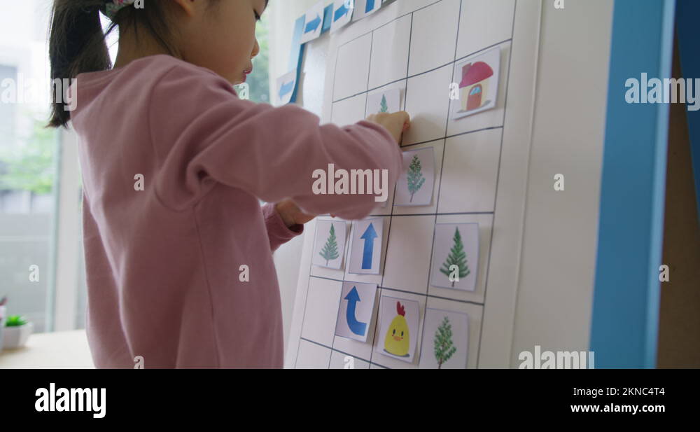 Unplugged coding activity for kindergarten kids at home or homeschool ...