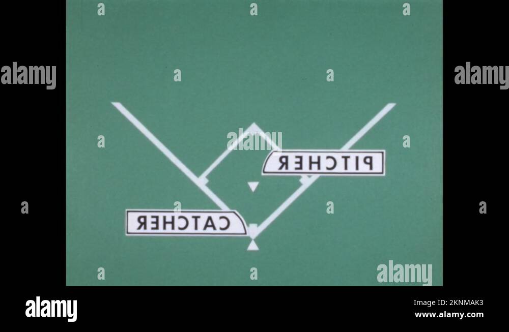 1940s Softball team on field practices throwing ball around. Diagram