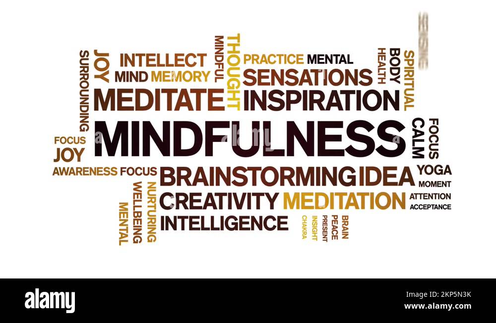 Mindfulness animated word cloud,animation kinetic typography seamless ...