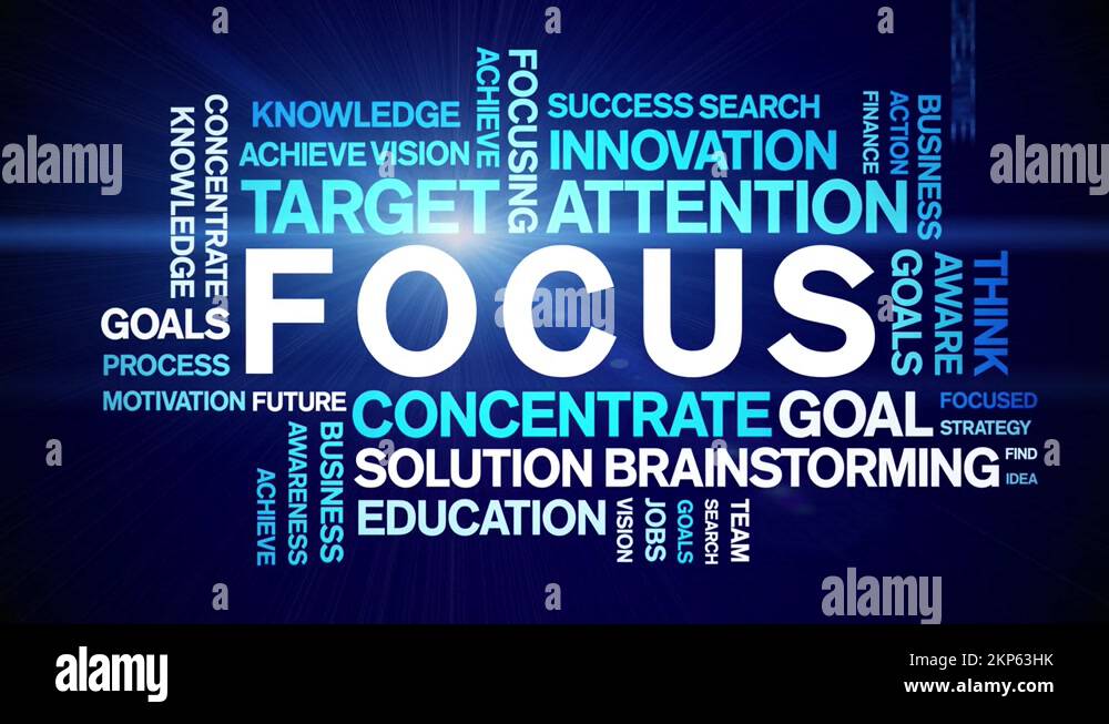 Focus animated tag word cloud,animation kinetic typography text ...