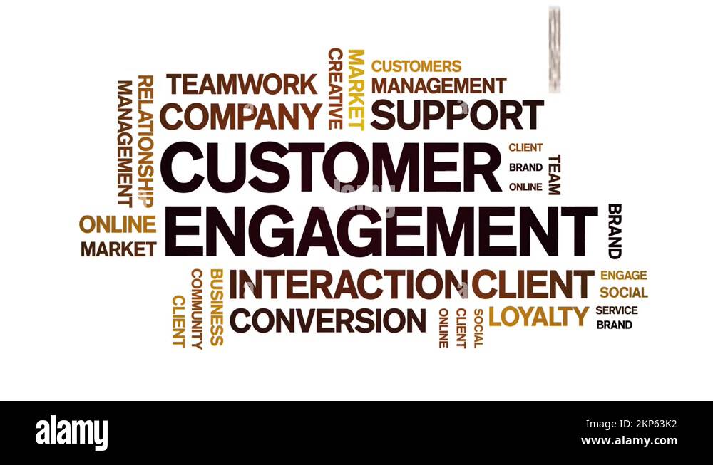 Customer Engagement animated word cloud,animation typography seamless loop  Stock Video Footage - Alamy
