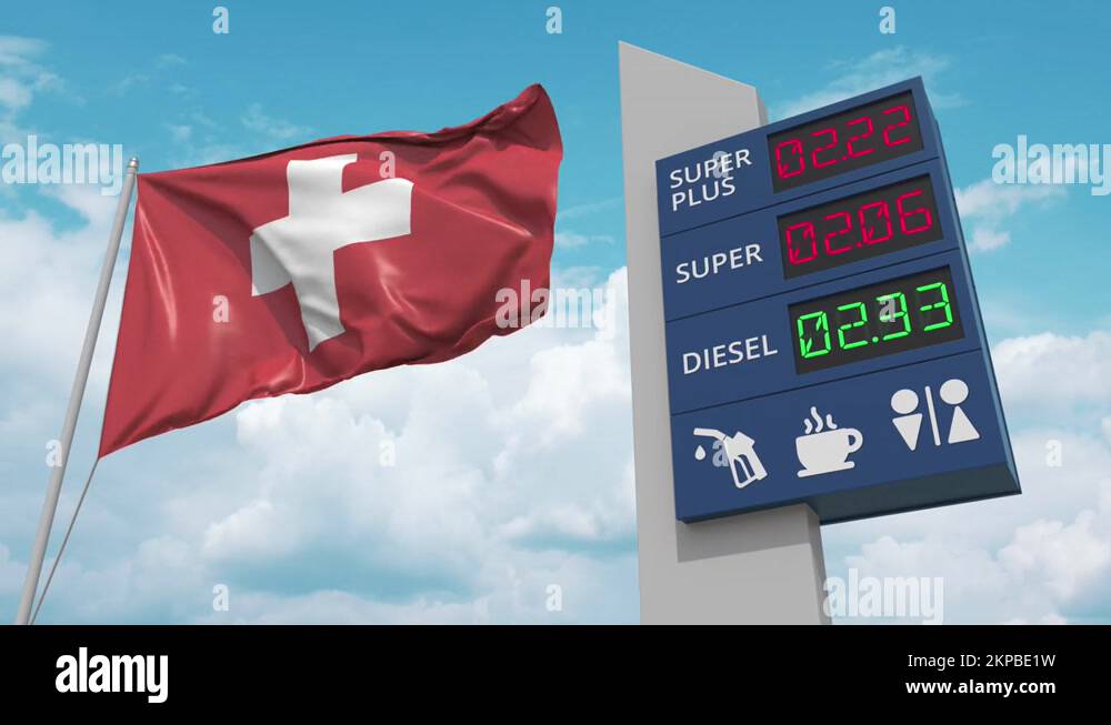Gas station sign board with rising fuel prices and national flag of