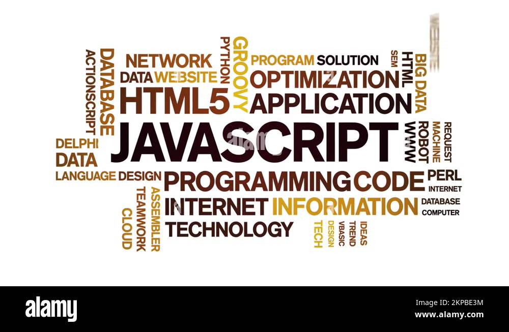 Javascript animated word cloud,animation kinetic typography seamless ...