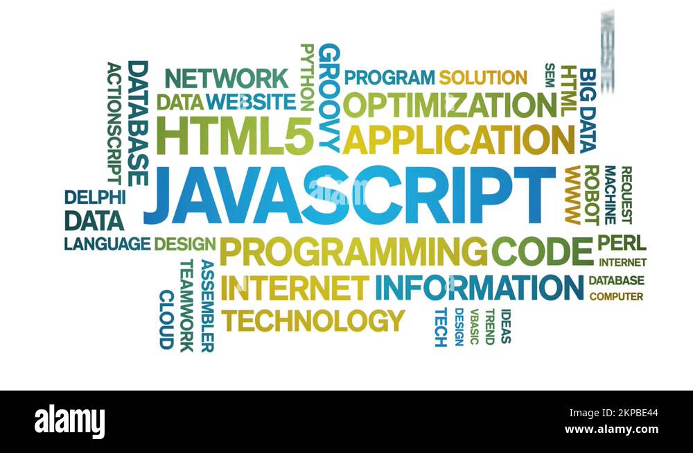 Javascript animated word cloud,animation kinetic typography seamless ...