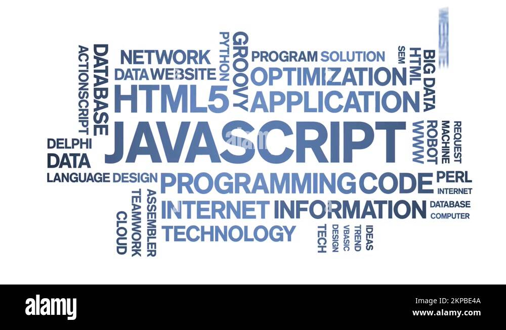 Javascript animated word cloud,animation kinetic typography seamless ...