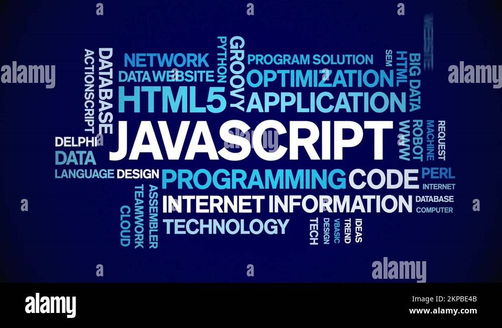 Javascript animated word cloud,animation kinetic typography seamless ...