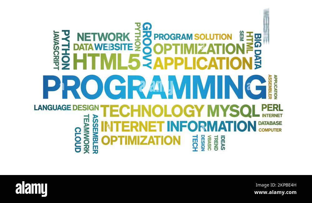 Programming animated word cloud,animation kinetic typography seamless ...