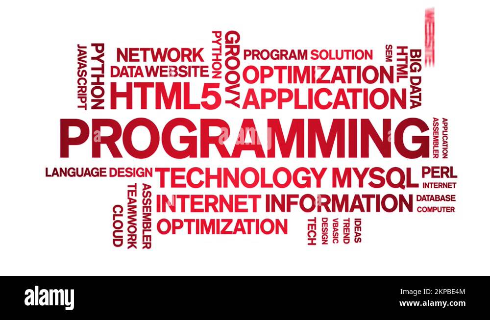 Programming animated word cloud,animation kinetic typography seamless ...