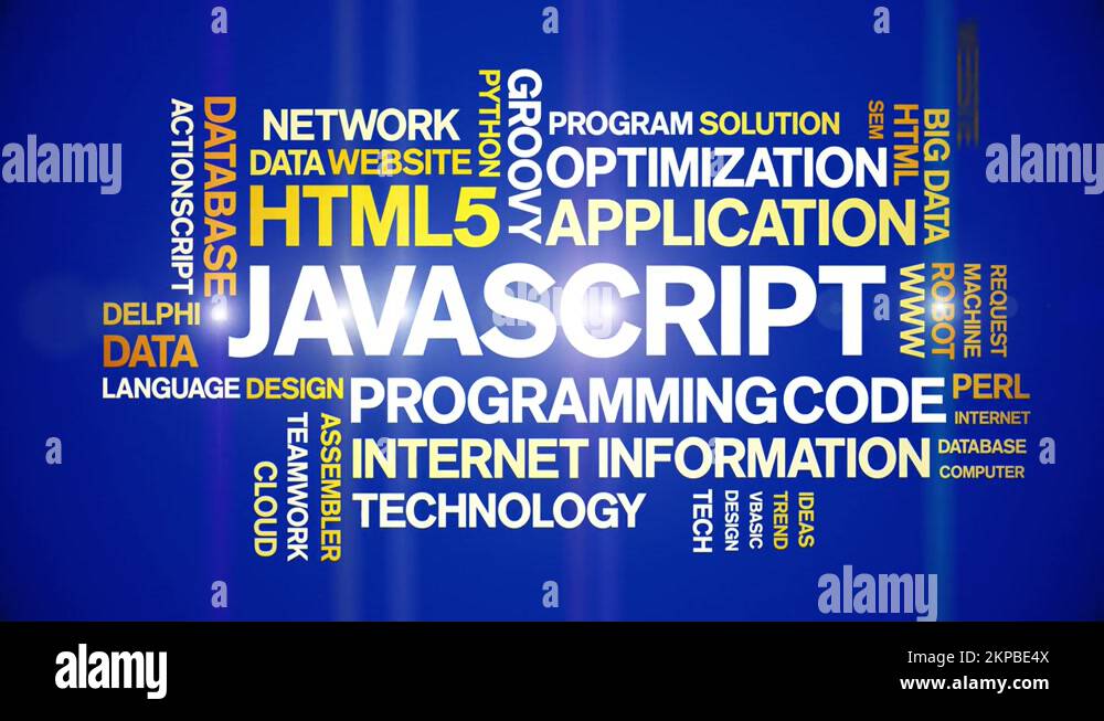 Javascript animated word cloud,animation kinetic typography seamless ...