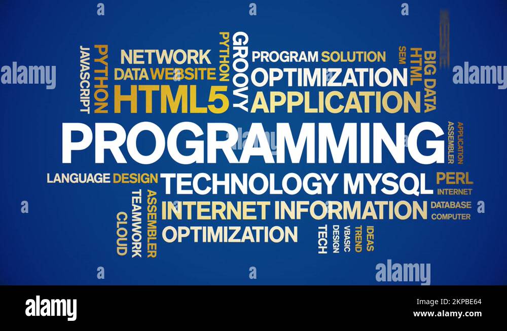 Programming animated word cloud,animation kinetic typography seamless ...